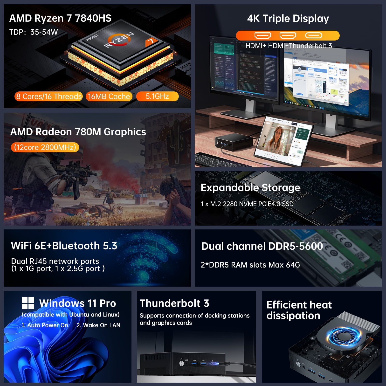 MSECORE MQ50 AI Gaming Mini-PC – Amd Ryzen 7 7840Hs Mini Pc Bewertung und Preis