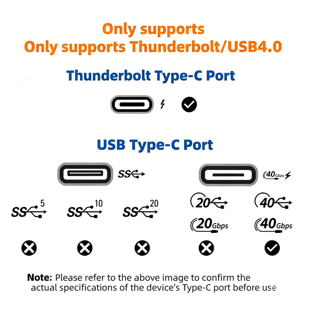 USB4 Thunderbolt 3 / 4 EGPU-Do – Thunderbolt 4 Egpu Dock Mini Pc Bewertung und Preis